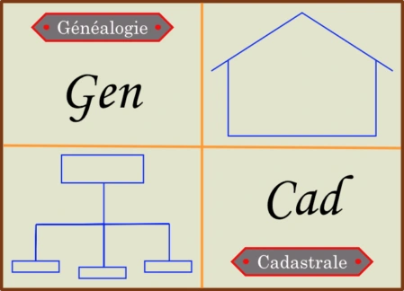 Gen Cad-logo