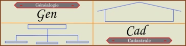 Gen Cad-logo